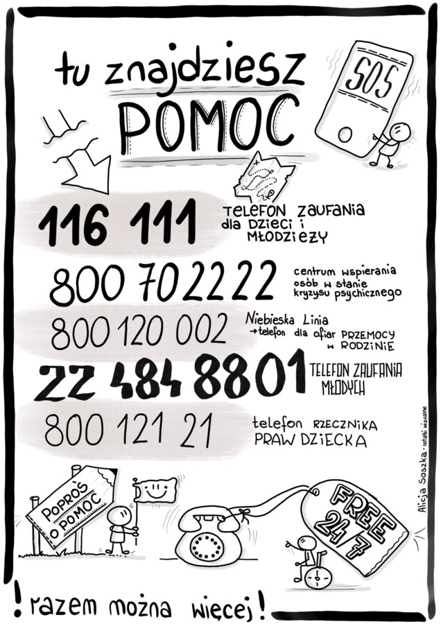 TELEFONY POMOCY by Alicja Soszka