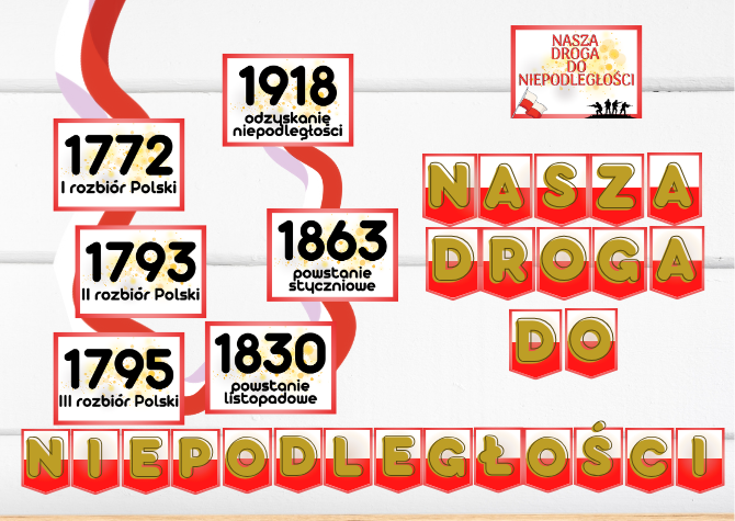 Gazetka - 11 listopada - Nasza droga do niepodległości