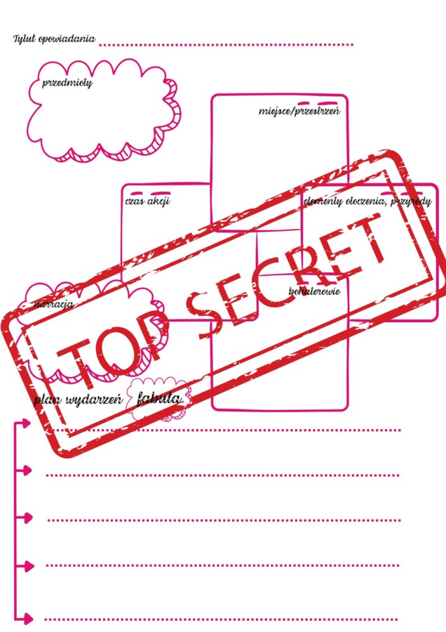 Uniwersalna karta pracy - świat przedstawiony opowiadania