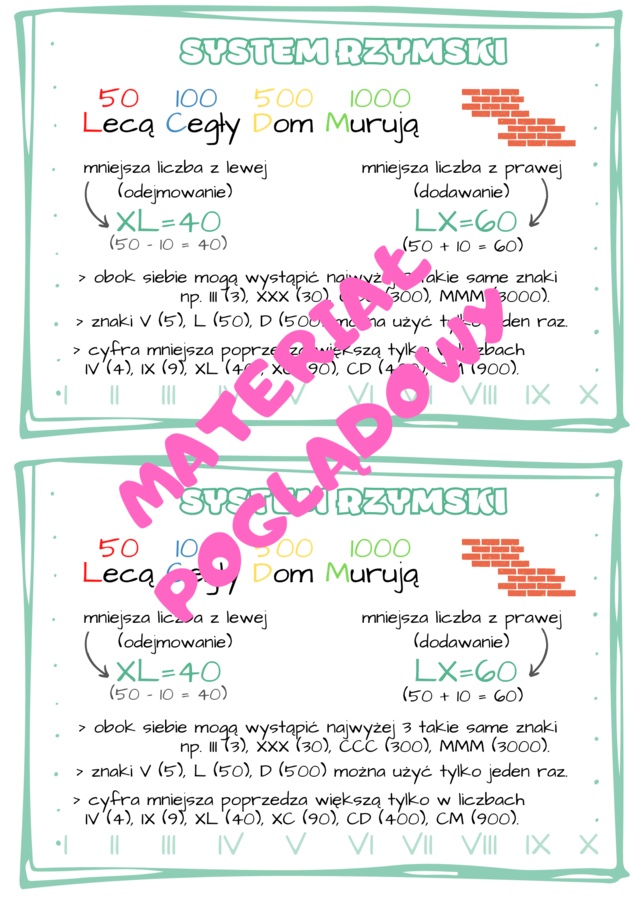 Liczby rzymskie - karta pracy. Egzamin ósmoklasisty.