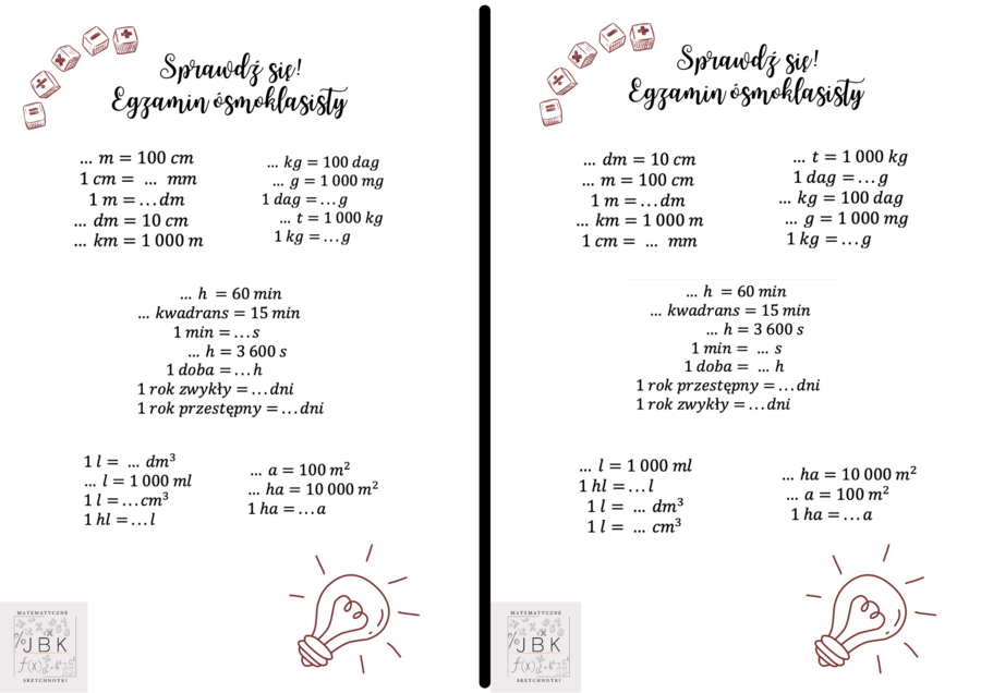Sprawdź się! Egzamin ósmoklasisty z matematyki - kartkówki z wzorów i zależności