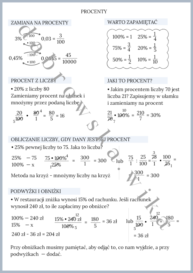 Procenty - najważniejsze informacje