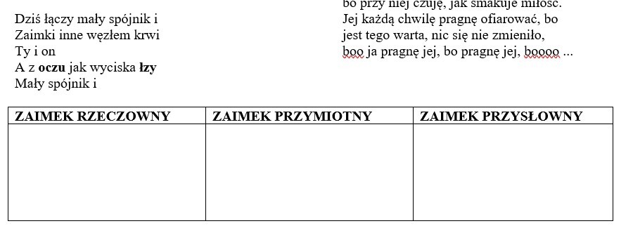 Odmienne części mowy - ćwiczenia (klasa 6/7)