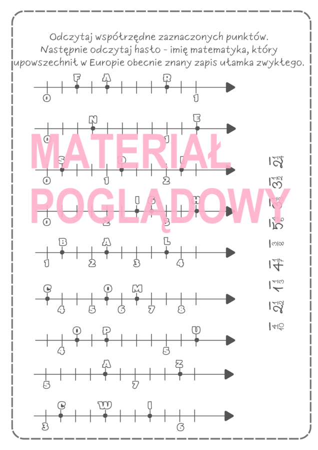 OŚ LICZBOWA - UŁAMKI ZWYKŁE kl. 4, 5, 6
