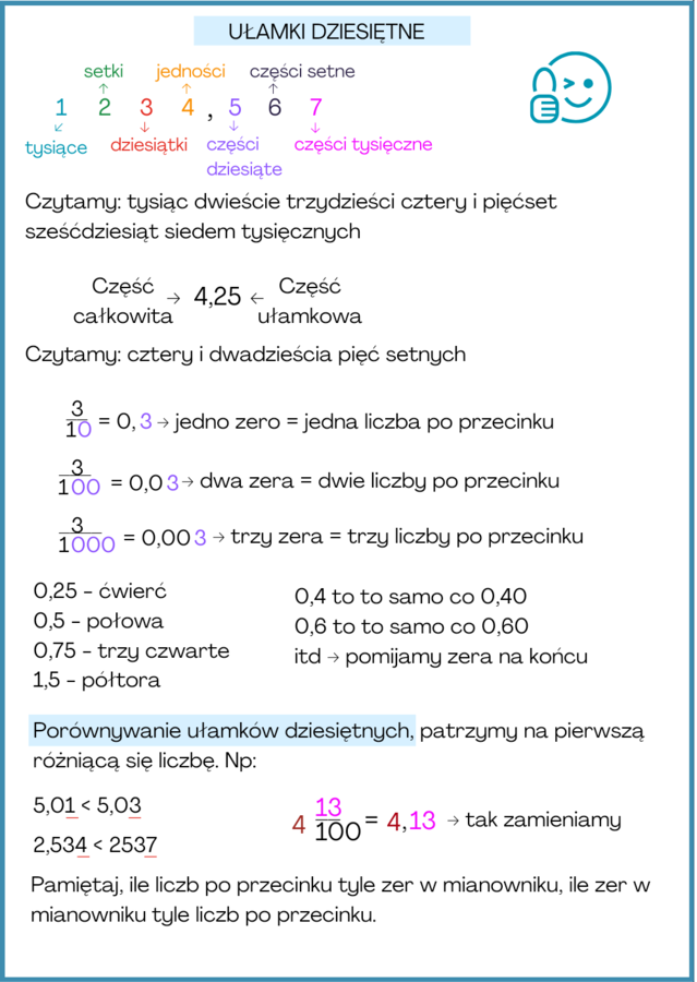 Ułamki dziesiętne - notatka
