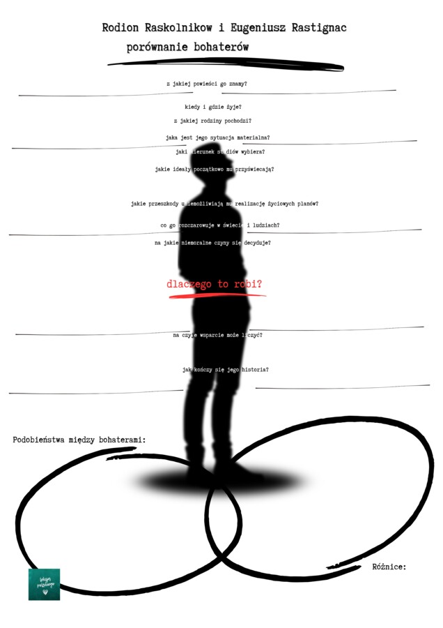 ZBRODNIA I KARA-OJCIEC GORIOT- RASKOLNIKOW I RASTIGNAC PORÓWNANIE