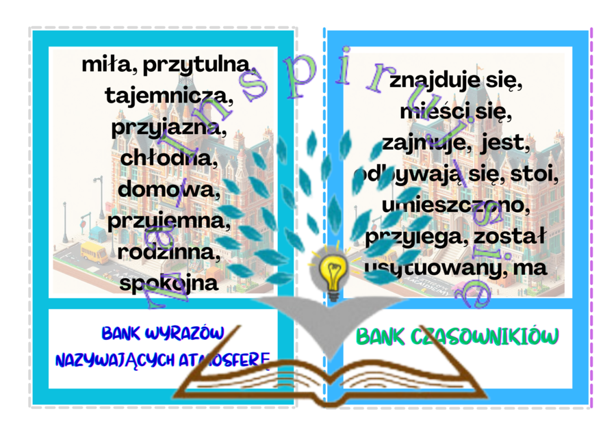 Lekcja poświęcona opisowi miejsca- Akademia Pana Kleksa