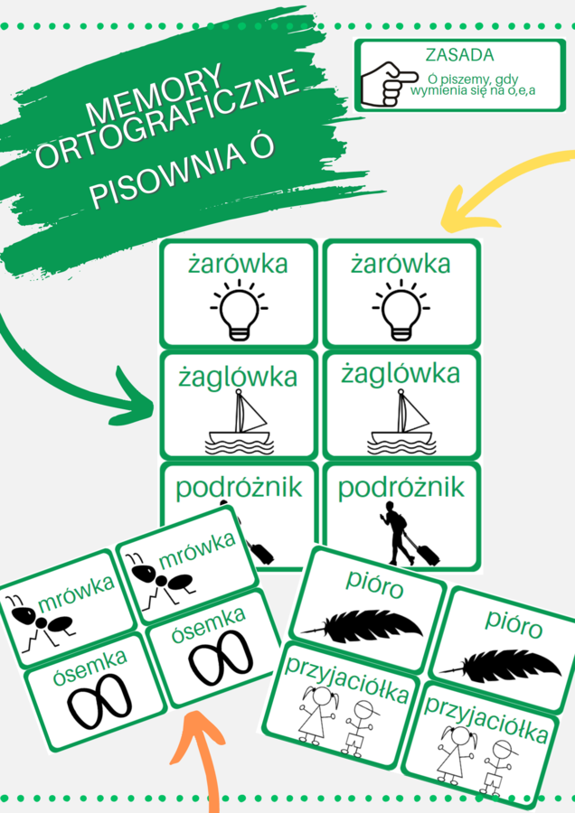 Memory ortograficzne - zestaw