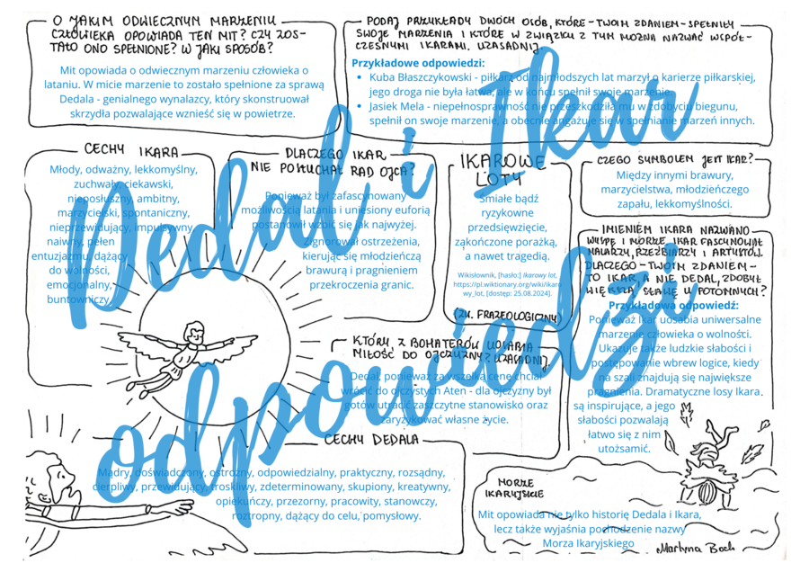 DEDAL I IKAR *Rysunkowa karta pracy*