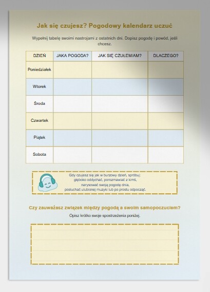 Karty pracy „Pogoda i emocje”