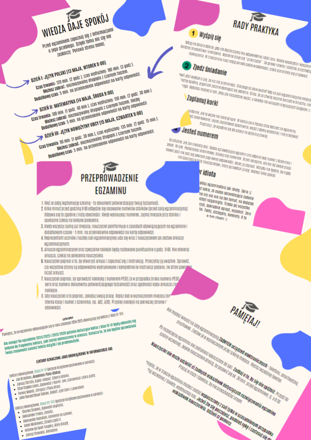 Egzamin ósmoklasisty 2024/2025 - ściągawka dla nauczycieli, uczniów, rodziców