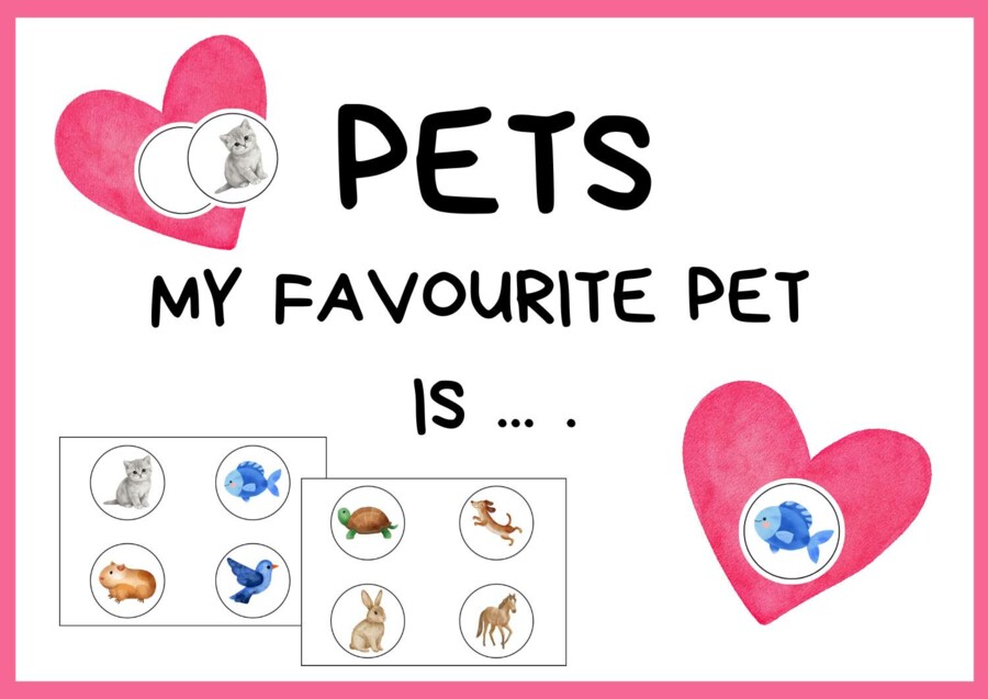 Pets. My favourite pet is... Kids Can1
