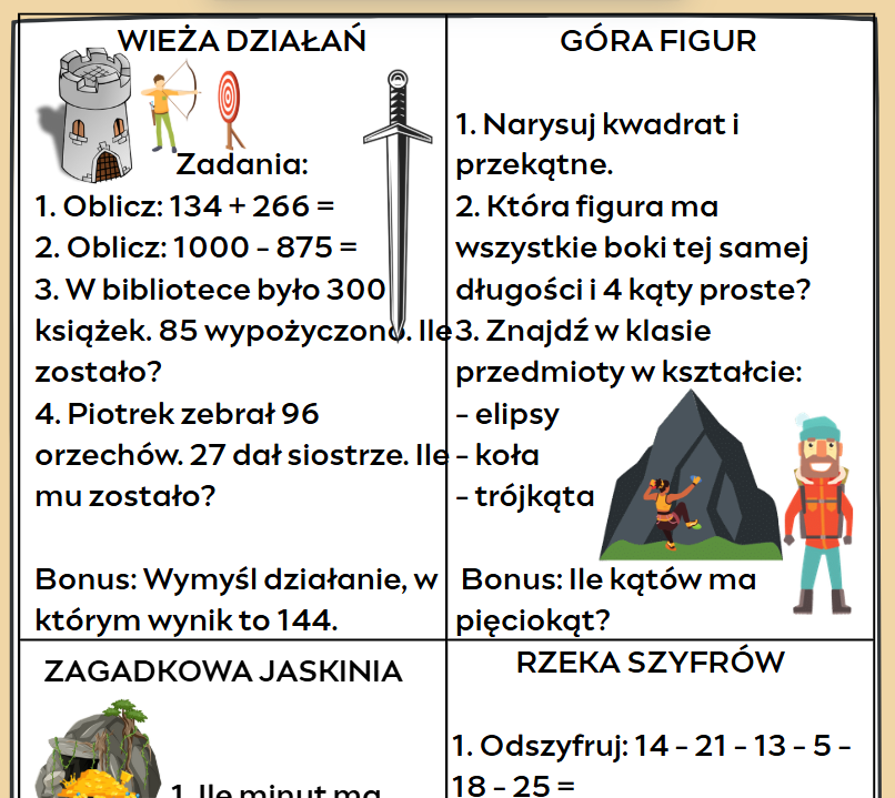 Kraina Liczb – komplet materiałów do matematycznej gry terenowej (klasa 4)