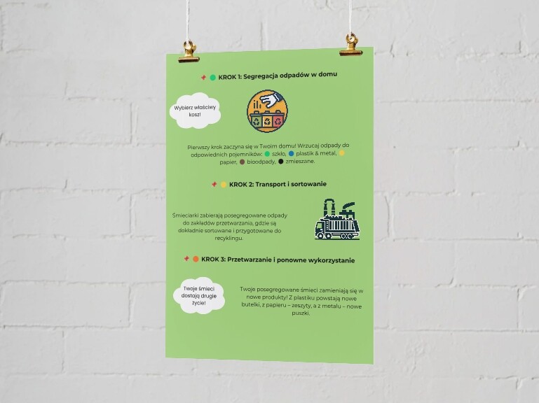 Plakaty z ekologicznymi wskazówkami. Jak oszczędzać wodę? Co to jest recykling? Dlaczego warto sadzić drzewa?