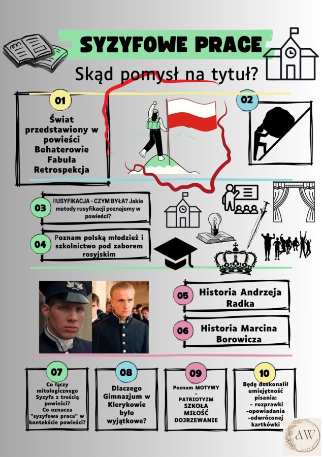 Lekturowa wklejka "Syzyfowe prace" Materiał cyfrowy