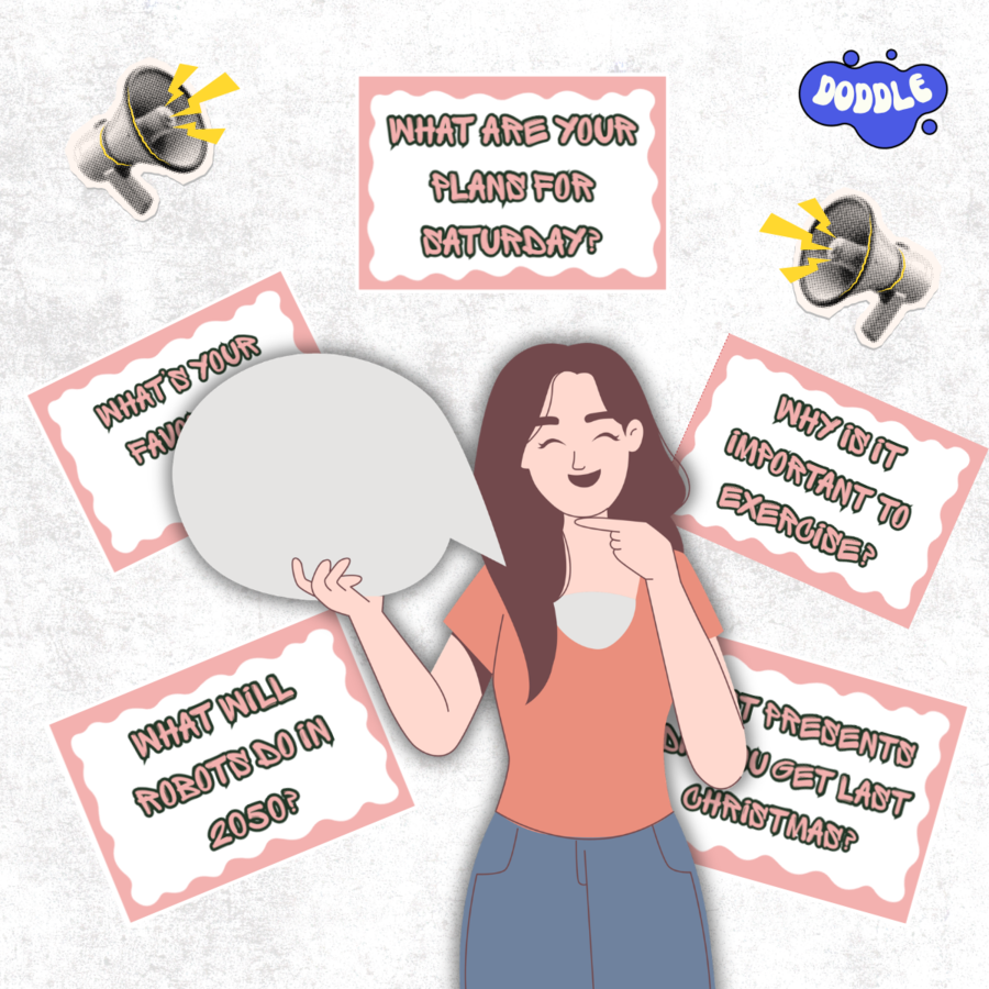 Speaking Flashcards - A2