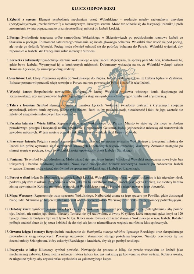 Lalka w ikonografii (27 ikonek, 4 plakaty+ klucz odpowiedzi)_Polski Level Up