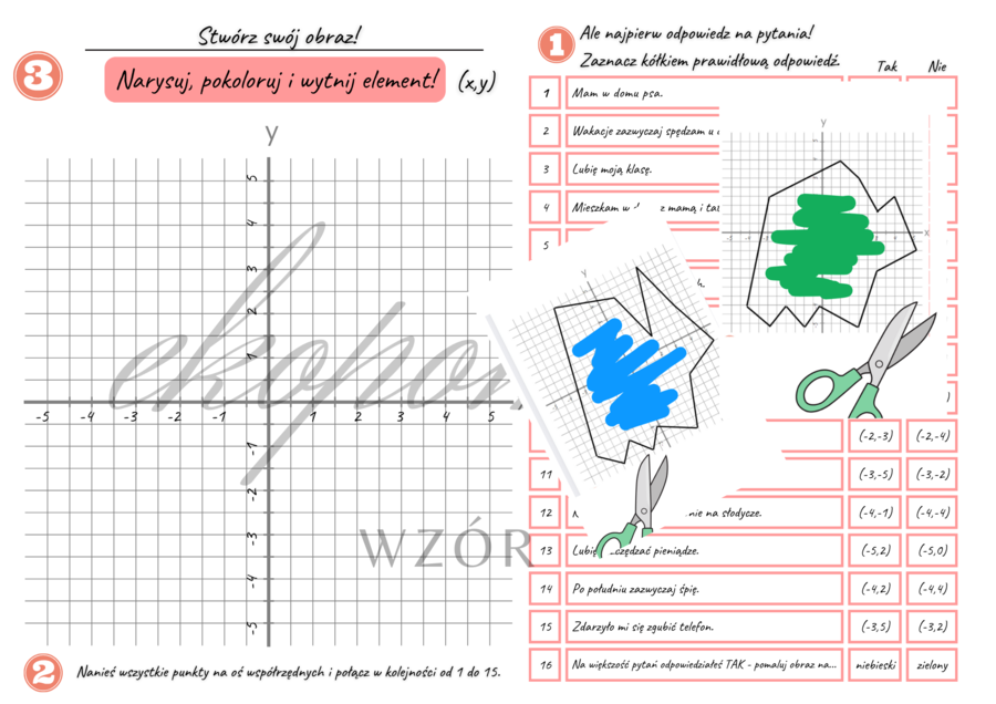 Pomysł na godzinę wychowawczą - Stwórz swój obraz! - dla klas 7 i 8 - Pomysł na zajęcia integracyjne