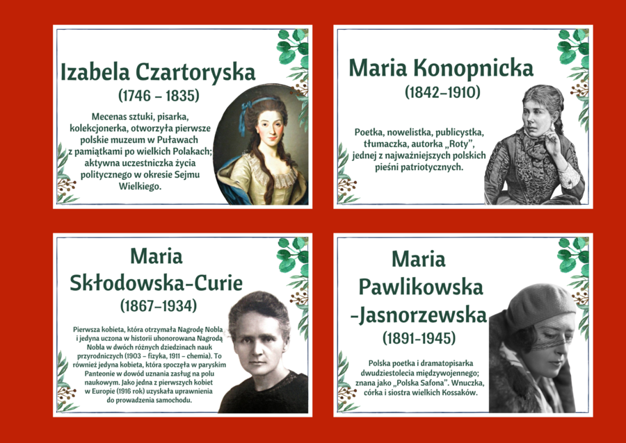 DZIEŃ KOBIET – – gazetka – SŁAWNE POLKI – biblioteka – świetlica – 24 strony – wersja 4