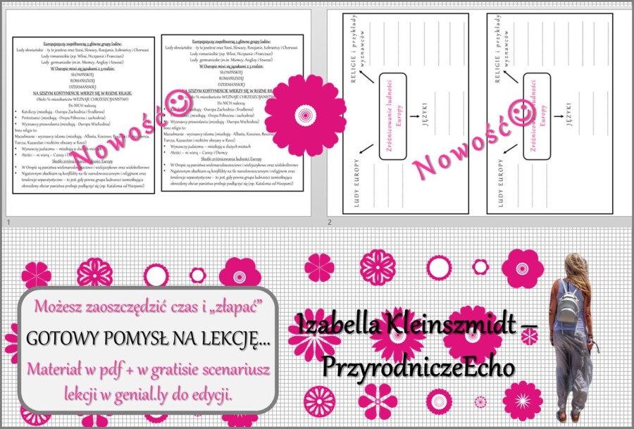 Pomysł na lekcję/karta pracy/stacje zadaniowe/notatki/ materiał do lekcji do tematu „Zróżnicowanie ludności Europy. Migracje.” w pdf. W gratisie niekomercyjny scenariusz lekcji/pomysł na lekcję w programie genial.ly do edycji. Geografia 6. Dział „Środowi