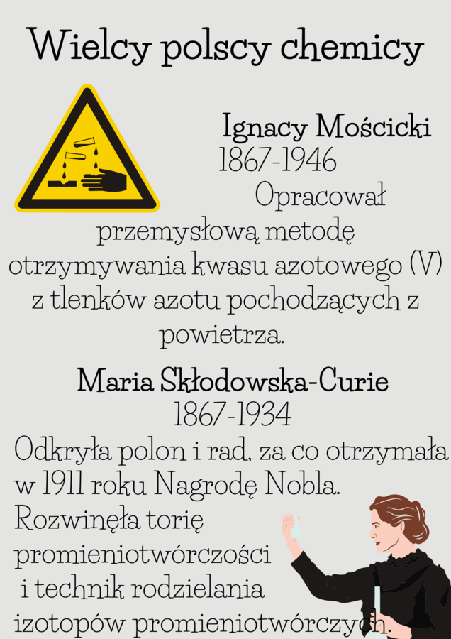 Dzień chemika, dzień chemii