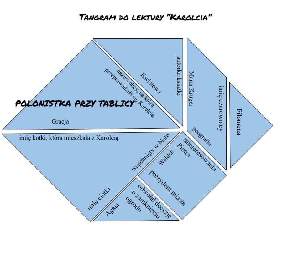 Tangram "Karolcia"