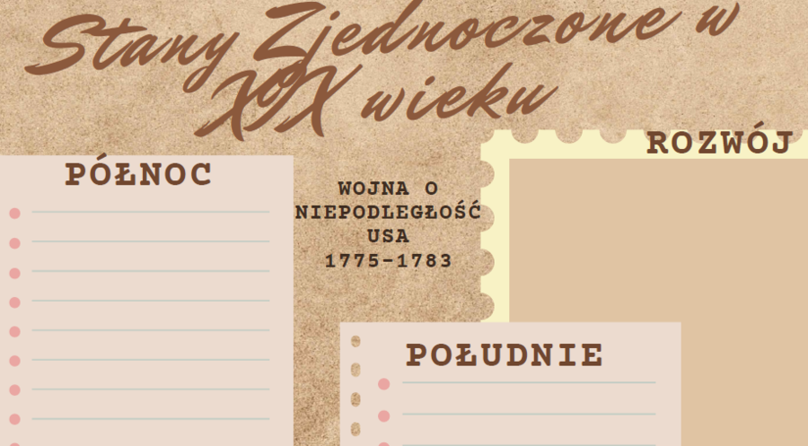 Stany Zjednoczone w XIX wieku - prezentacja + karta pracy