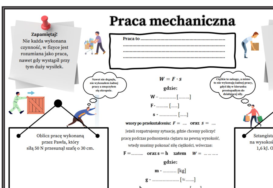 Fizyka kl.7 (SP) Temat: Praca mechaniczna (graficzna karta pracy uzupełniona oraz z zadaniami dla ucznia).