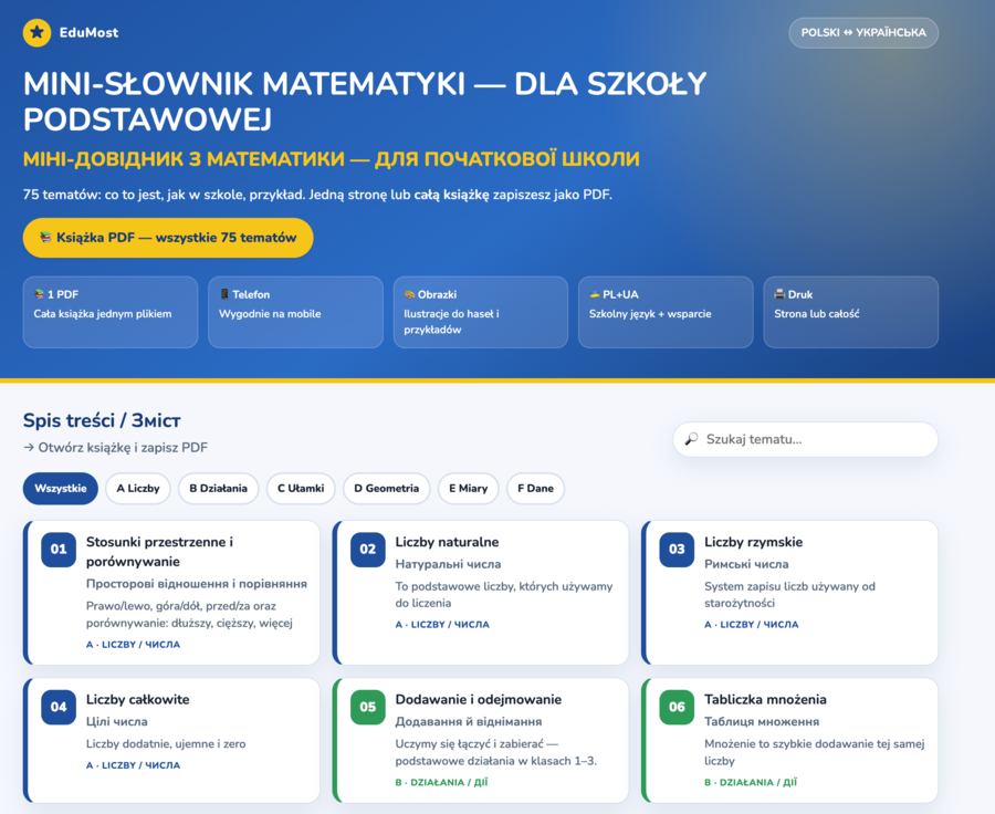 Słownik matematyczny polsko-ukraiński | Klasy 1–8 | EduMost