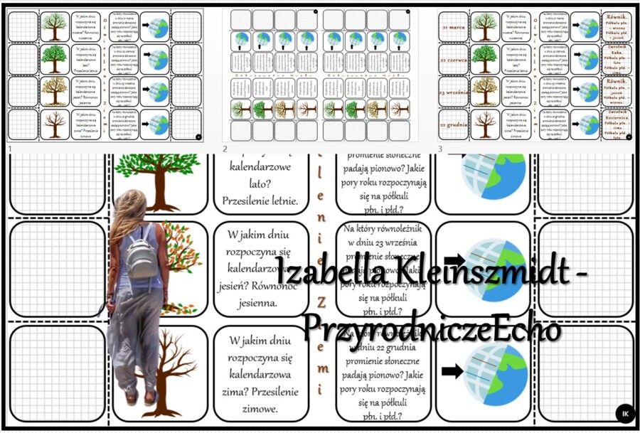 Notatka okienkowa/stacja zadaniowe/notatka interaktywna/notatka graficzna/karta pracy/sketchnotka „Oświetlenie Ziemi w ciągu roku” w pdf. Geografia 6 , dział „Ruchy Ziemi”. Materiał wykonany na podstawie podręcznika z wydawnictwa Nowa Era – nowość 2024/2