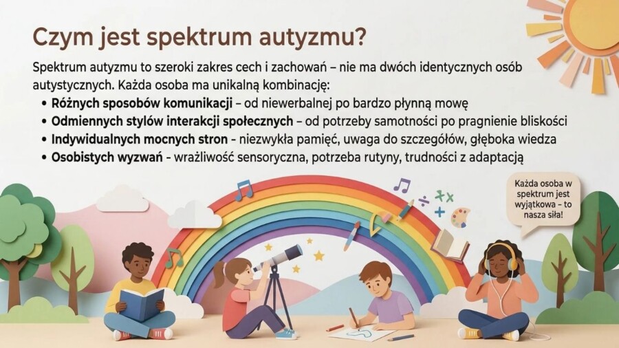 Autyzm (gazetka szkolna / prezentacja)