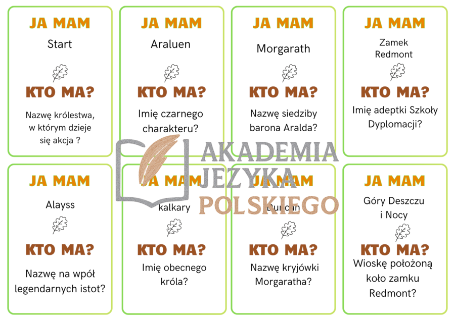 Zwiadowcy. Ja mam kto ma?