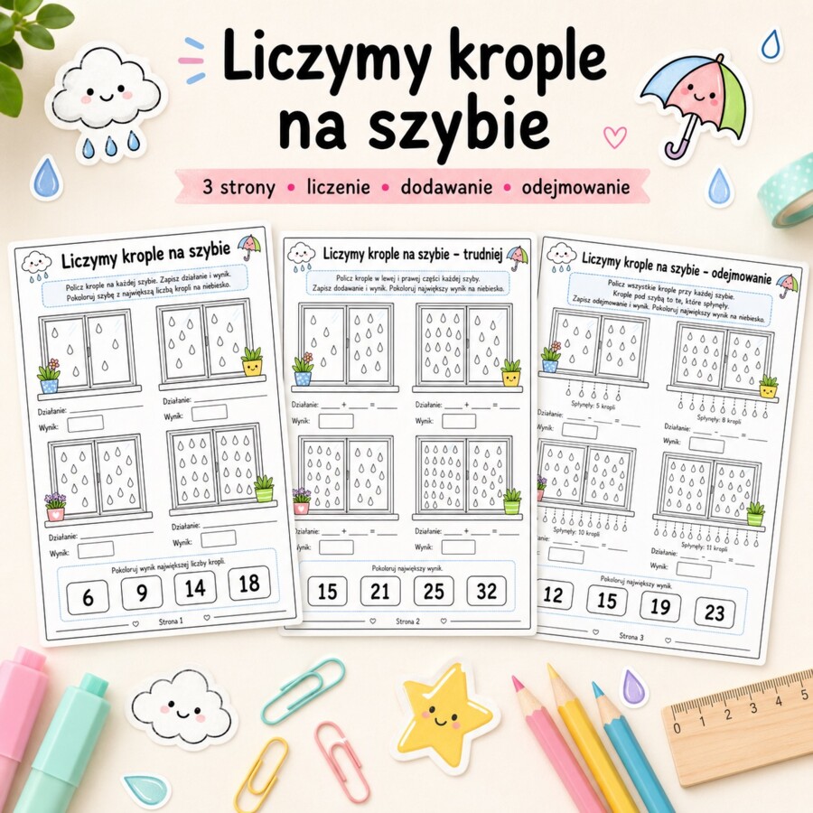 Liczymy krople na szybie