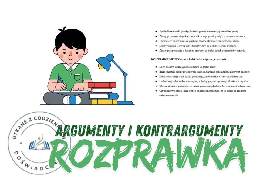 Porządkowanie argumentów i kontrargumentów- ćwiczenie 3  (Dziady cz. II)