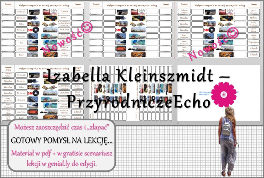 Pomysł na lekcję/karta pracy/stacje zadaniowe/notatki/ materiał do lekcji do tematu „Wpływ transportu na rozwój przemysłu i usług” w pdf. W gratisie niekomercyjny scenariusz lekcji/pomysł na lekcję w programie genial.ly do edycji. Geografia 7. Usługi w P