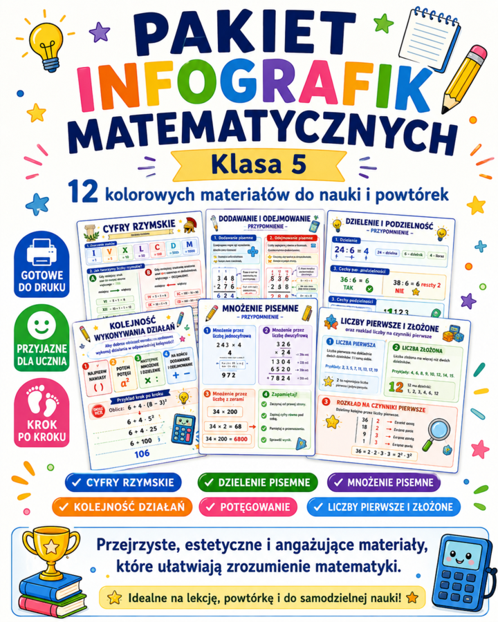 Liczby naturalne - notatki graficzne (infografiki) - klasa 5