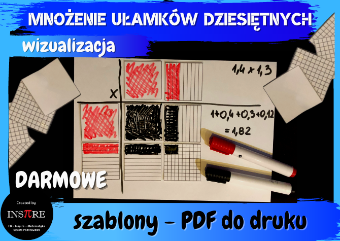 MNOŻENIE UŁAMKÓW DZIESIĘTNYCH - wizualizacja. Nauczanie przez odkrywanie.