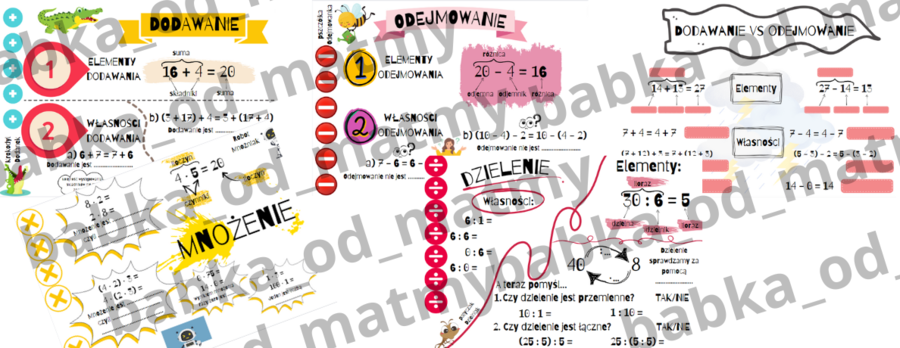Działania na liczbach i ich własności - plansze dla uczniów klas 4 (i nie tylko...)