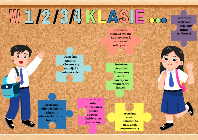 🧩 Gazetka "W 1 /2/3/4 KLASIE..." – zestaw dekoracyjny do klas 1-4 🧩 25 elementów do druku | Format A4 i mniejszy