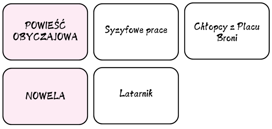 Rodzaje i gatunki literackie - E8