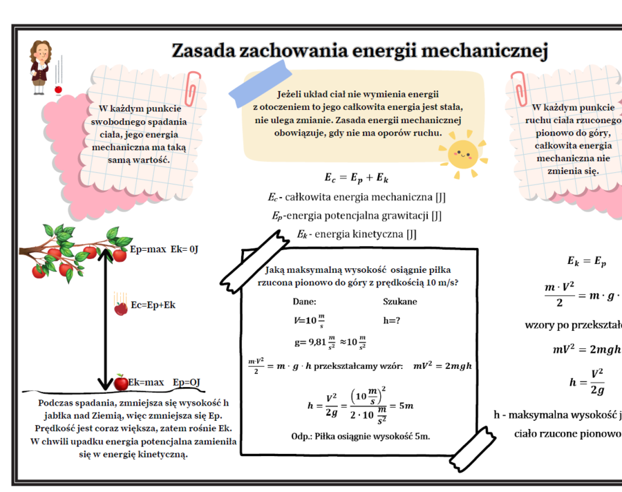Fizyka kl.7 SP Temat: Zasada zachowania energii mechanicznej (graficzna karta pracy - 2 egzemplarze)