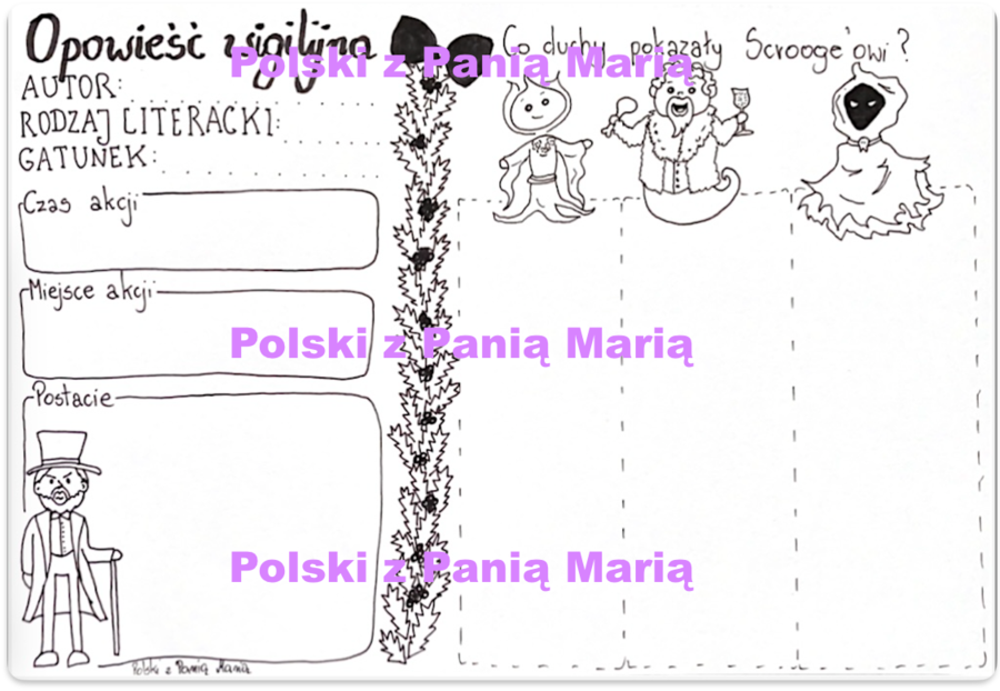 Opowieść wigilijna - pakiet lekturowy