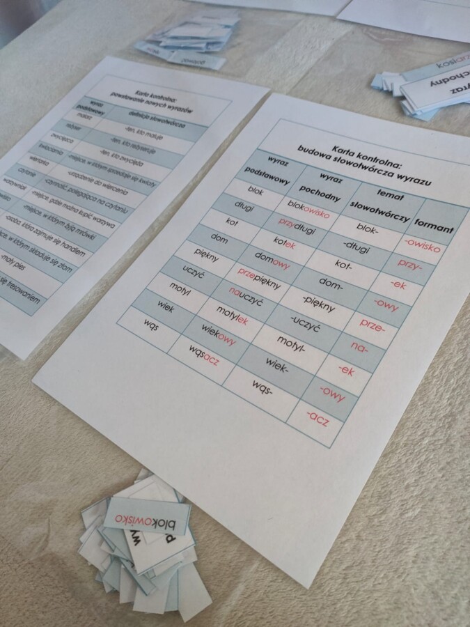 Słowotwórstwo - zestaw - ćwiczenia