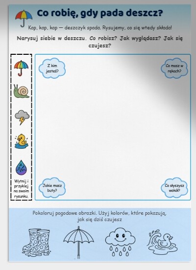 Karta pracy: „Co robię, gdy pada deszcz?” – rysowanie, kolorowanie.