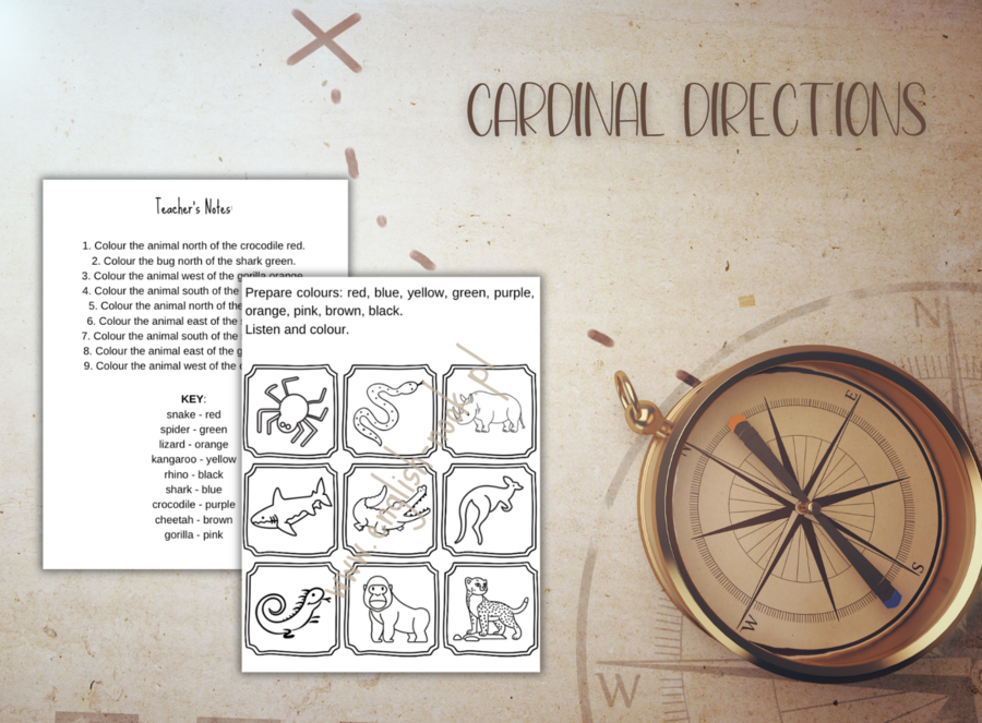 Cardinal Directions - Colour Dictation