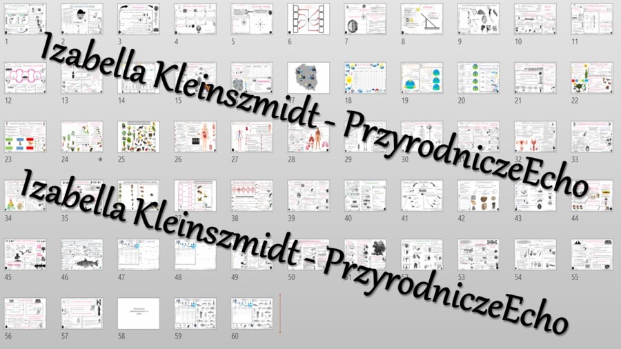 Przyrodnicze karty pracy dla klasy 4 w formacie pptx. Materiał zawiera 57 karty pracy do samodzielnego uzupełniania