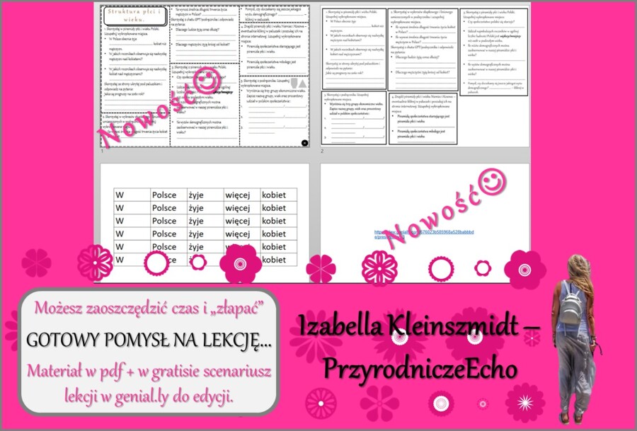 Pomysł na lekcję/karta pracy/stacje zadaniowe/ notatki/ materiał do lekcji do tematu „Struktura płci i wieku.” w pdf. W gratisie niekomercyjny scenariusz lekcji/pomysł na lekcję w programie genial.ly do edycji. Geografia 7. Dział „Ludność i urbanizacja”.