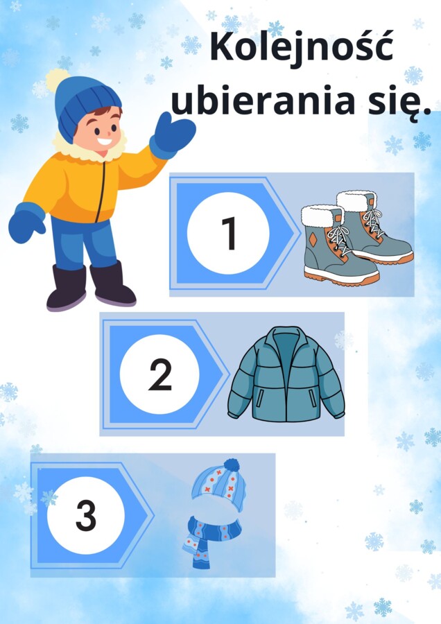 Zimowa kolejność ubierania się