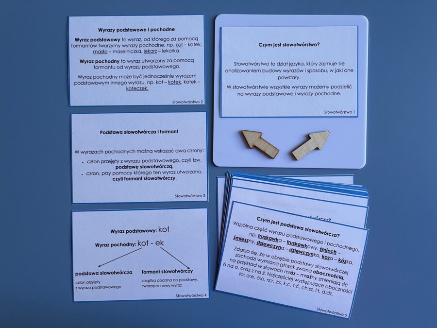 Słowotwórstwo - teoria - karty Montessori