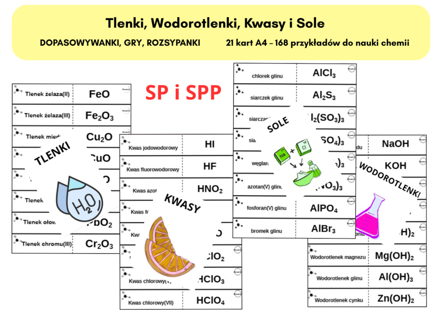 Chemiczna rozsypanka, dopasowywanka - TLENKI, WODOROTLENKI, KWASY I SOLE - 168 przykładów